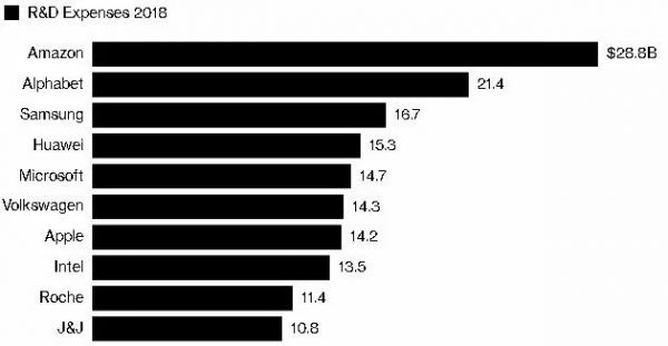 用户争夺与转移,华为与苹果的下半场之争已开始