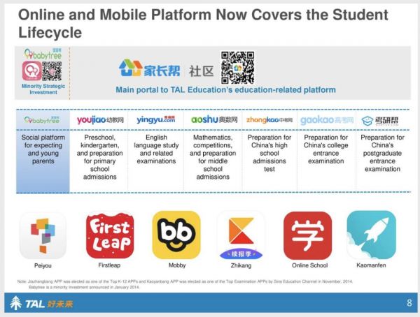 由盈转亏，投资减值，好未来怎么了？