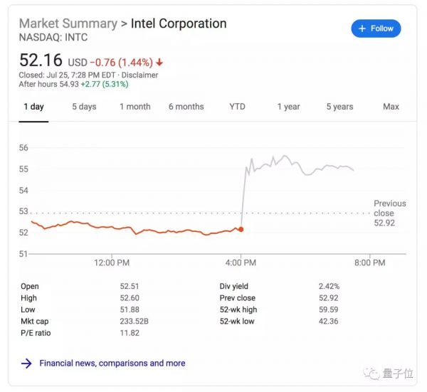 防患高通效仿华为,苹果10亿美元收购英特尔手机基带业务:打造5G备胎,加强自主可控