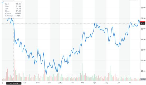 比阿里和腾讯入局晚,京东做云计算的机会在哪里?