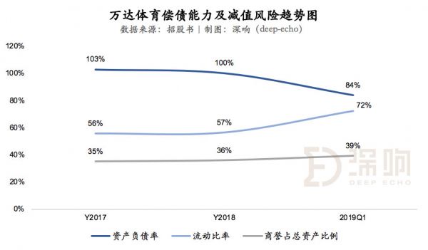腾讯重金,阿里变阵,头条加码:体育生意风云再起
