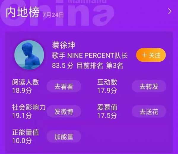 微博的烦恼:娱乐营销“见顶”,下沉市场“难攻”