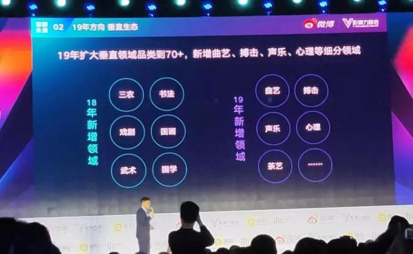 微博的烦恼:娱乐营销“见顶”,下沉市场“难攻”
