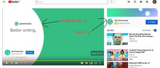 ▲YouTube变现广告展示方式之一