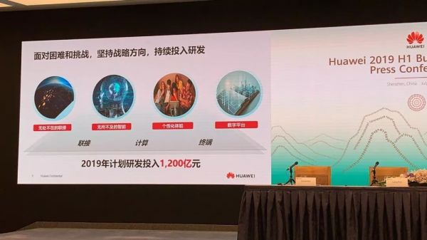 华为业绩发布会实录：收入、5G、鸿蒙、美国禁令都谈到了