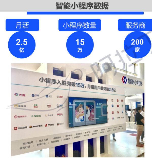 36氪首发 | 阿拉丁小程序7月榜单:浮窗成微信小程序重要入口,头条小程序突出小游戏和信息流