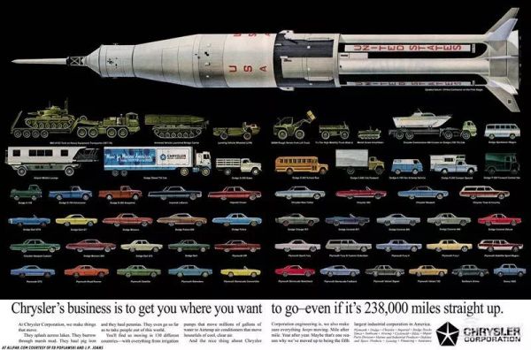 六大车企变身太空大镖客:特斯拉发射超跑,通用造月球车,克莱斯勒玩过火箭