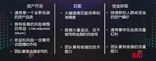 BAI赵鹏岚:新金融领域VC投资的第一性原理