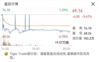 5G时代将至，高通能否成为赢家？