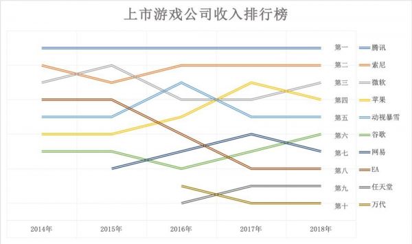 苹果「绑架」开发者