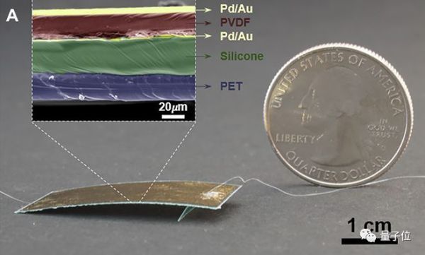 清华伯克利造出机械小强:承重200万倍踩不死,跑得和真蟑螂一样快