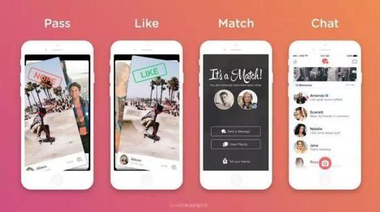 图源：UX四神湯