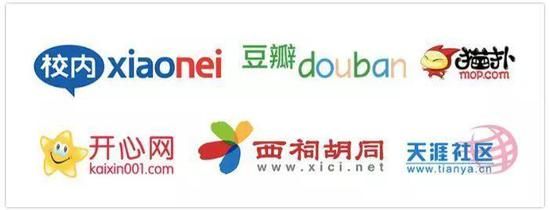 1997-2008年诞生的交友论坛