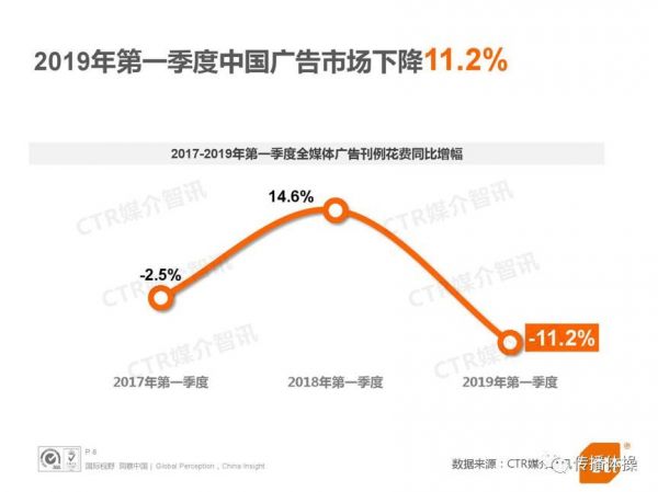 流量之恶:一场全供应链式的集体假嗨