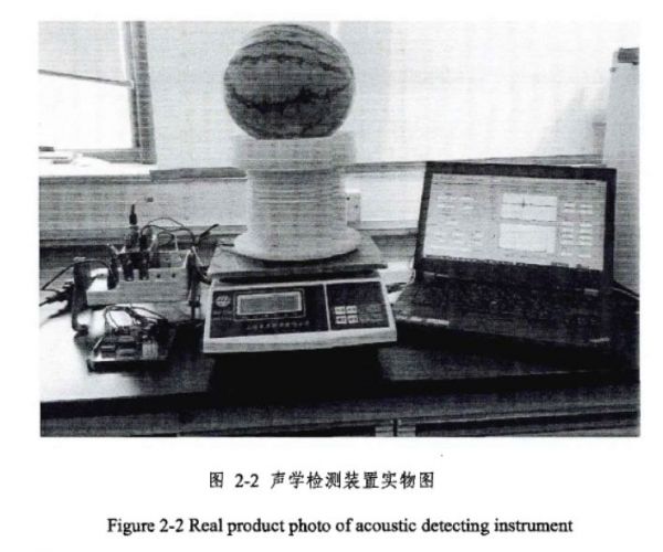 甜过初恋！浙大博士用200个西瓜130页论文，教你用机器学习科学挑瓜