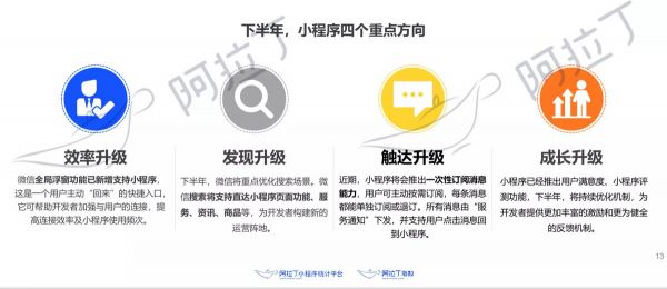 最前线|传微信小程序将以“信息流”展现,还会引入中心化入口