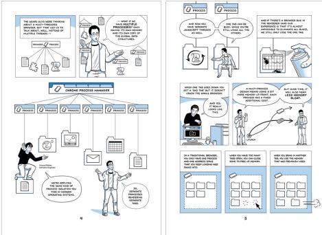 吊打 IE、Firefox,谷歌 Chrome 十年封神记