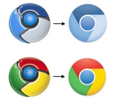 吊打 IE、Firefox,谷歌 Chrome 十年封神记