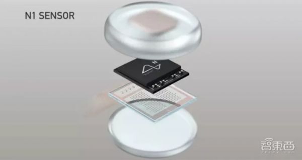 用意念打字、让阿凡达成真,脑机接口到底有多少花样“玩”法?