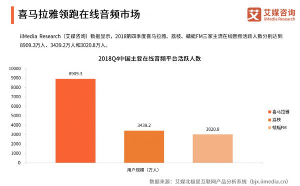 东南亚什么时候才会出现“喜马拉雅”？（上）