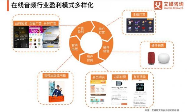 东南亚什么时候才会出现“喜马拉雅”？（上）