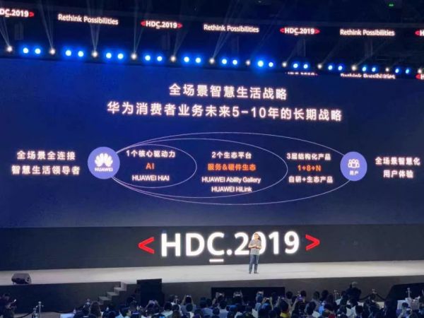 华为余承东开发者大会演讲全文:鸿蒙是面向未来的操作系统