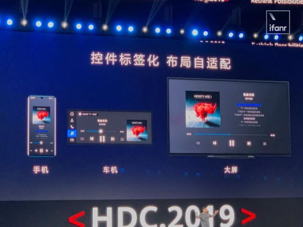 华为余承东开发者大会演讲全文:鸿蒙是面向未来的操作系统