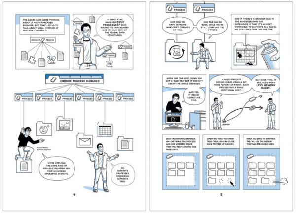 从0%到70%:谷歌Chrome是如何蚕食互联网的?
