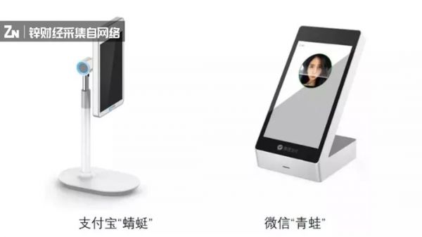 移动支付三年简史