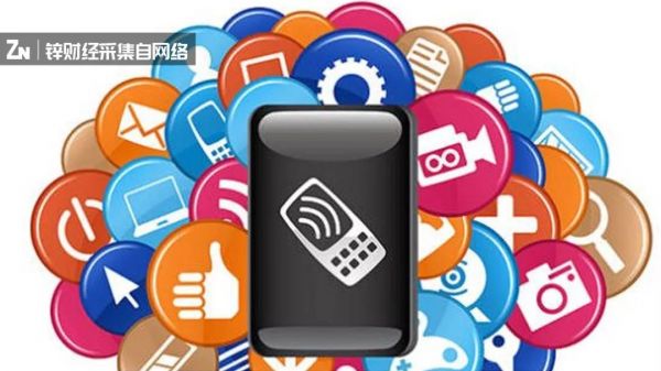 移动支付三年简史