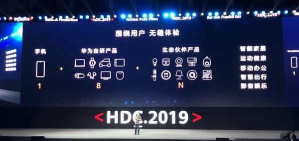 焦点分析 | 鸿蒙初问世，华为敛锋芒