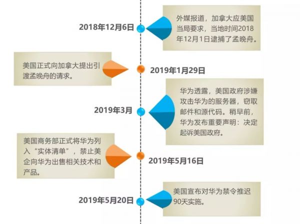 大半年说了一辈子的话:关于任正非的小数据分析