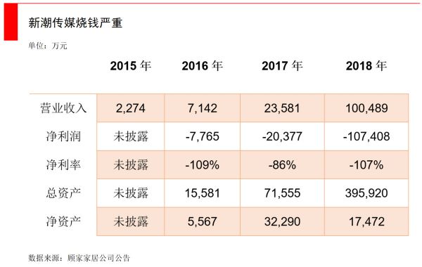 分众站在十字路口,线下广告热战难休
