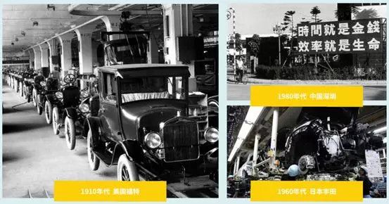 进入产业互联网,你得跨过四条护城河