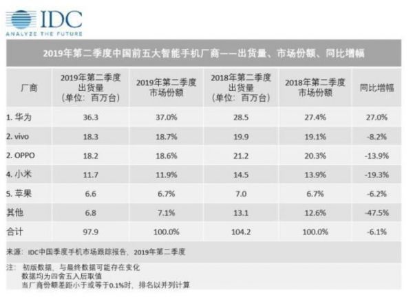 老罗不干又何妨？锤子新机将登场