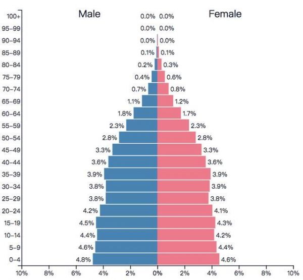现金贷东南亚「淘金」记
