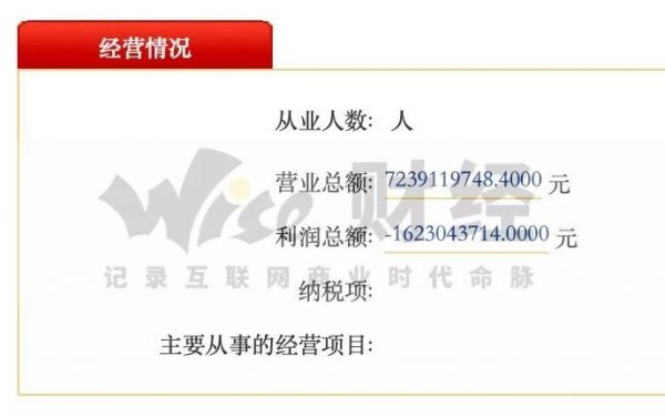 魅族去年血亏16亿,黄章才是真“费财”