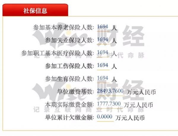 魅族去年血亏16亿，黄章才是真“费财”