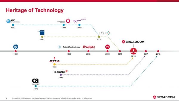 华裔富豪当家，低调的半导体巨鳄：博通