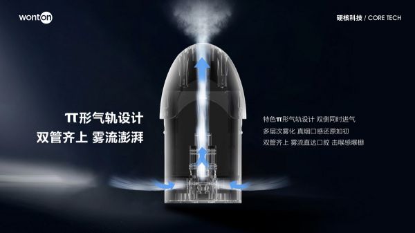 36氪首发 |「云吞智能」完成数千万元Pre-A轮融资,第一代WONTON换弹雾化烟将上市