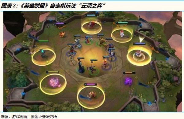 腾讯中报分析：下一个增长引擎在哪里？还需要再等等