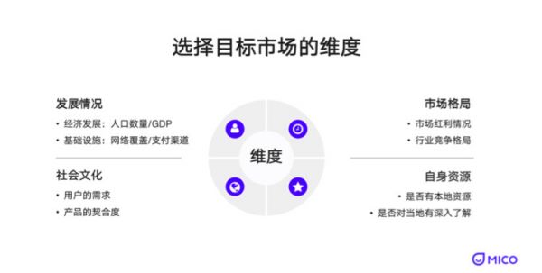 内容出海，一场风土人情的异国较量