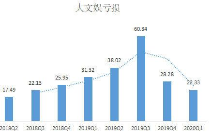 阿里财报的秘密:勒紧腰带挤利润,抓住下沉红利