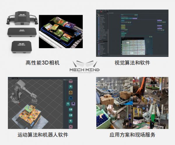 Update | 要实现工业机器人智能化,「梅卡曼德机器人」获英特尔投资