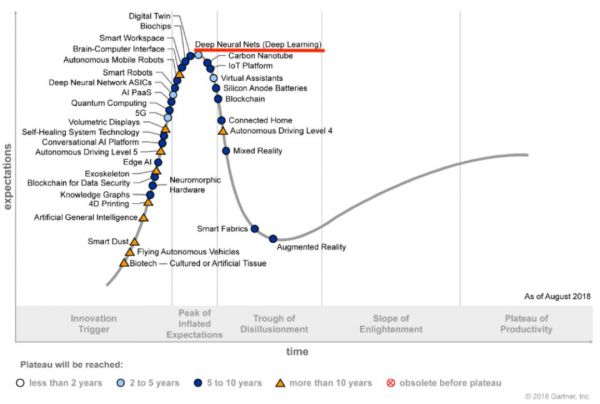 AI落地机器人,如何在慢赛道里快起来?