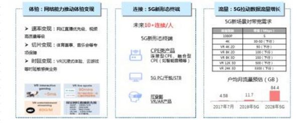 腾讯的蛰伏与阿里的野望：未来谁主沉浮？
