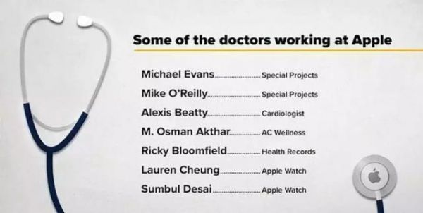 苹果健康的“人民战争”