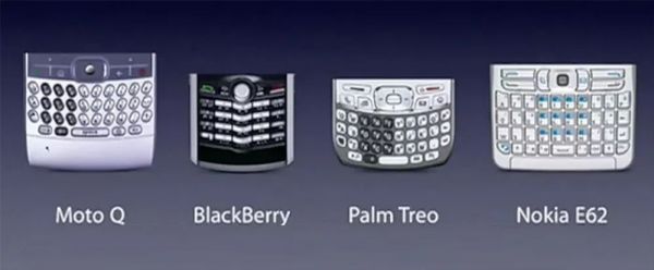 2007-2019:手势交互简史