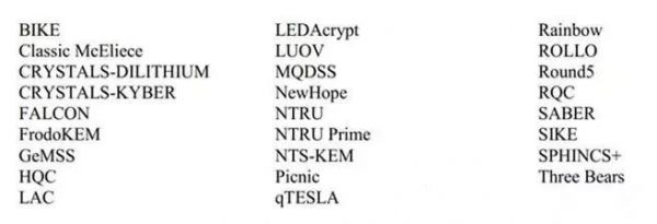 潮科技丨国际抗量子密码发展现状(一)