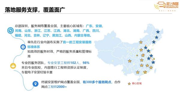 以“ADAS主动安全硬件+车辆驾驶智能风控系统”切入商用车保险市场，「路上智驾」要做车联网应用服务商